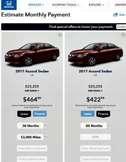 Addendum To Ways To Reduce Debt With A Plan - Estimated Price of Honda per month