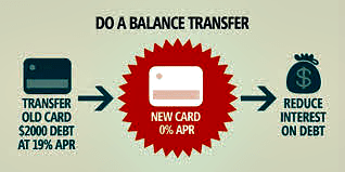 Deciphering Balance Transfer Offers - From A to B credit card