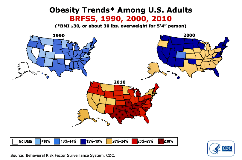 Aw Lawd - Obesity Trends Graph